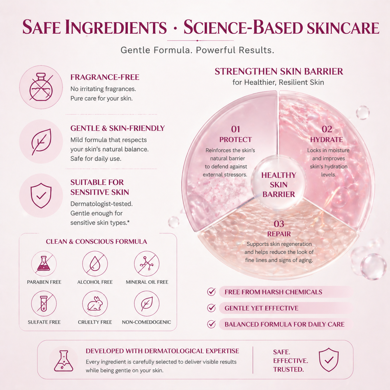 Dual-Action Brightening Cream